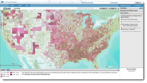 HealthLandscape