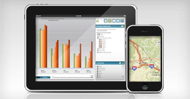 Mobile Applications